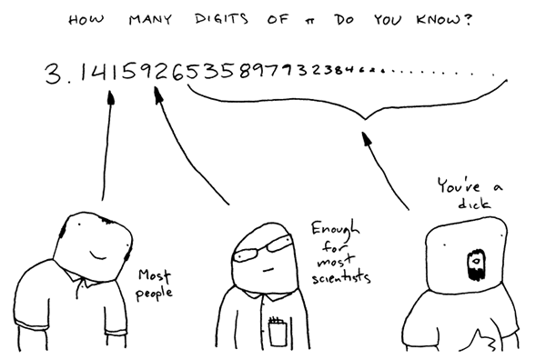 Toothpaste for Dinner: \"How many digits of pi Do You Know?\"