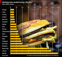 Thumbnail image for Accordion City is Big Mac City