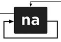 Thumbnail image for &ldquo;Hey Jude&rdquo; Flowchart