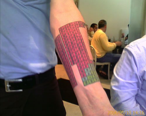 Forearm tattoo of the periodic table.