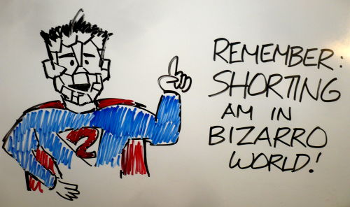 Bizarro: "Remember: Shorting am in Bizarro World!"