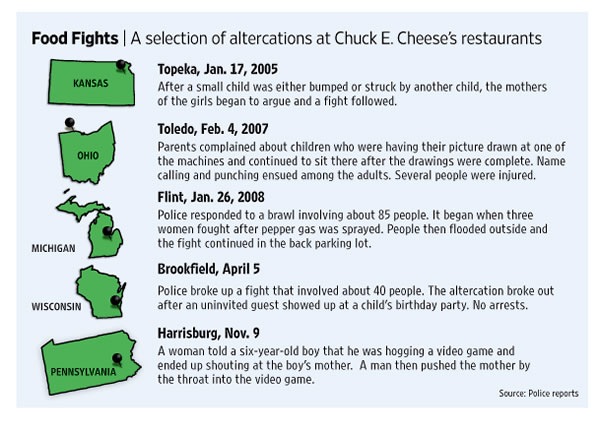 Chuck E. Cheese incidents infographic Chuck E. Cheese incidents infographic