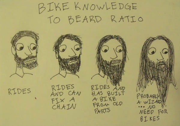 bike knowledge to beard ratio