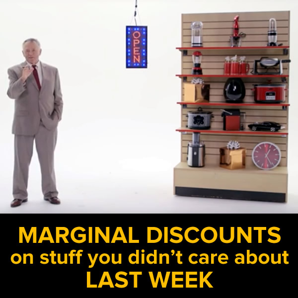 marginal discounts