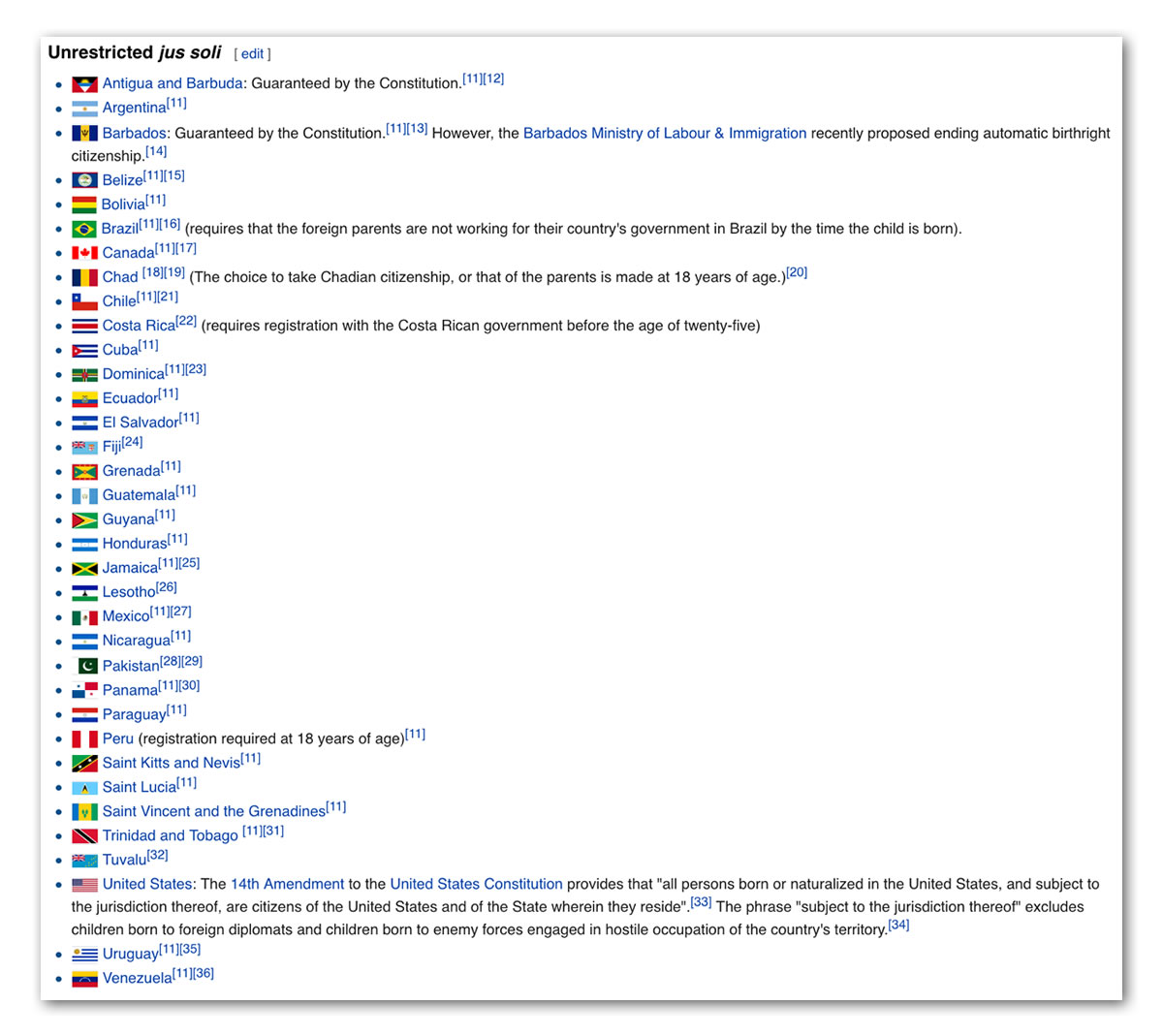 Screenshot of Wikipedia section showing how many countries have unrestricted birthright citizenship.