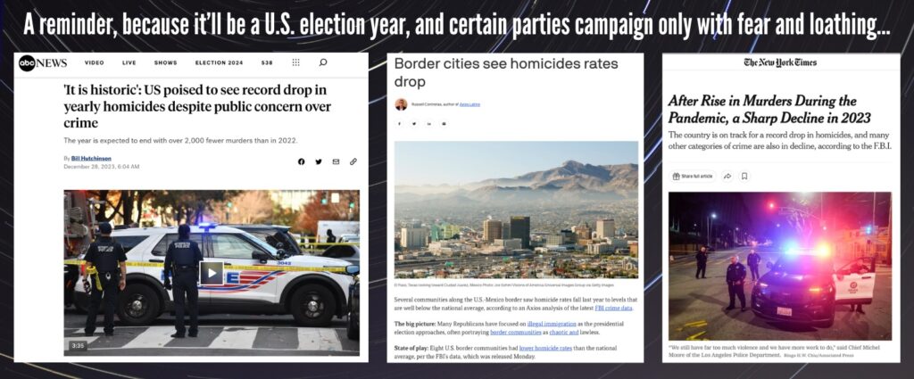 Graphic: “A reminder, because it’ll be a U.S. election year, and certain parties campaign only with fear and loathing...” Features three headlines showing dropping crime rates.