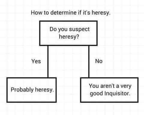 is-it-heresy