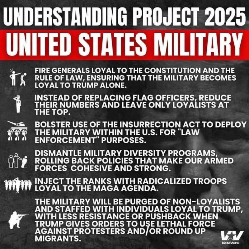 project-2025-military