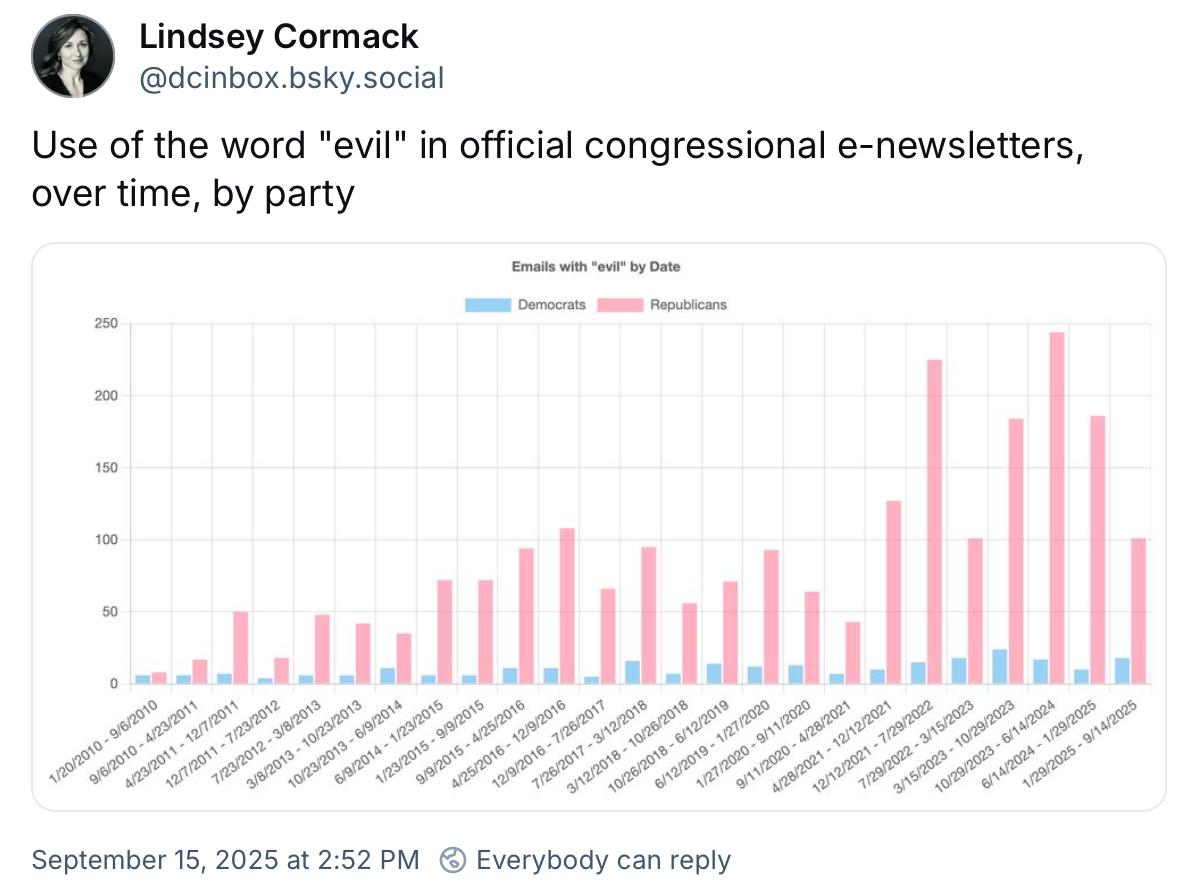 evil-in-congressional-newsletters