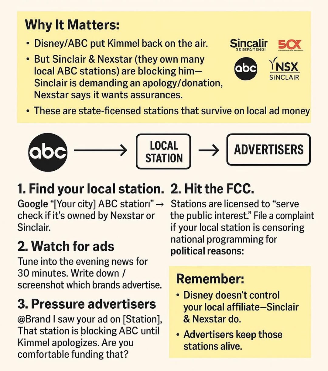 how-to-impact-nexstar-and-sinclair