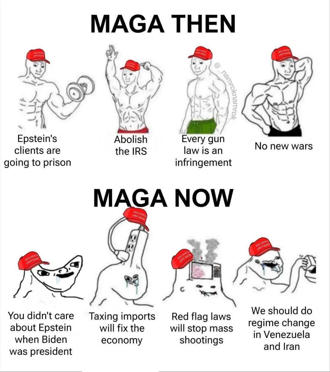 maga-then-vs-now