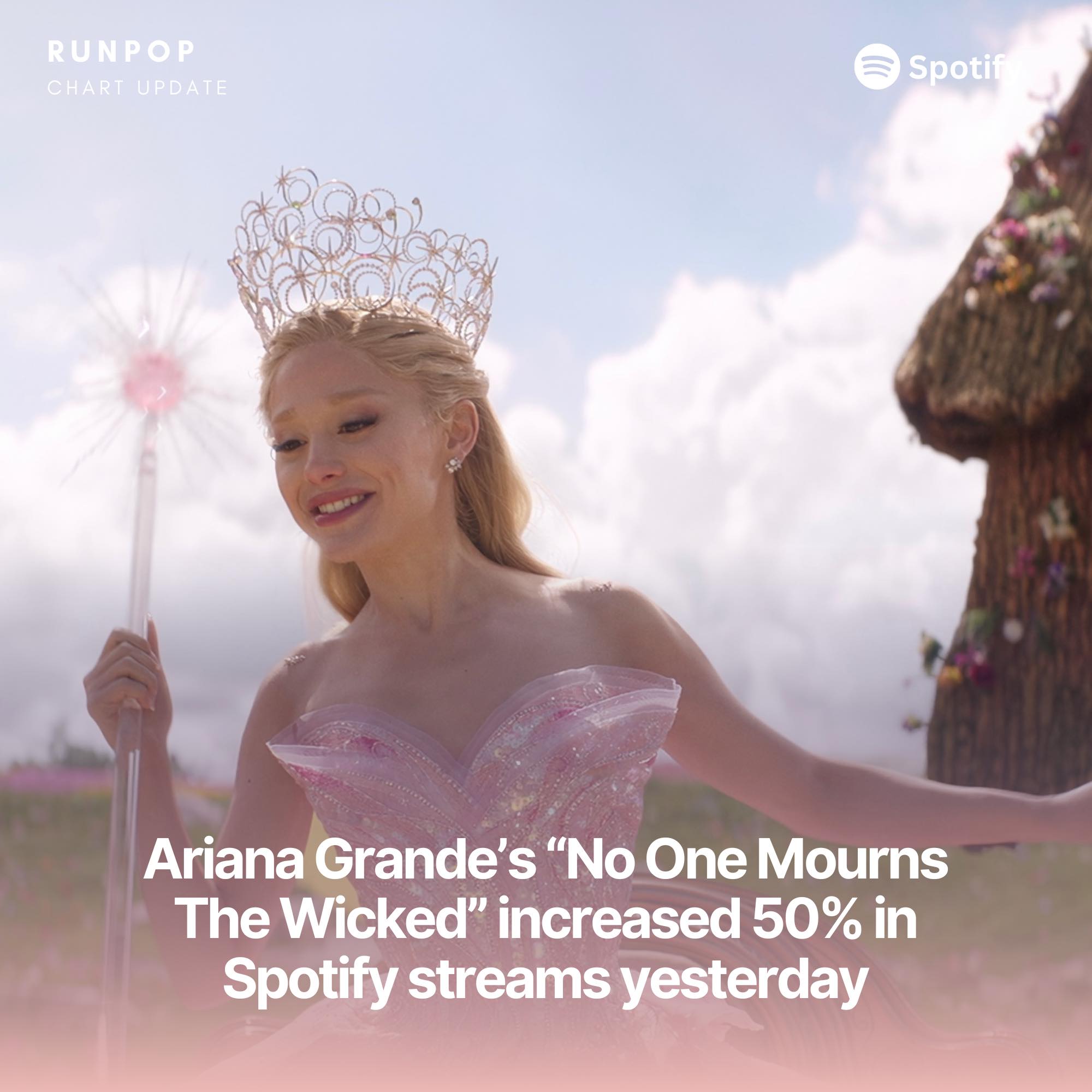 no-one-mourns-the-wicked