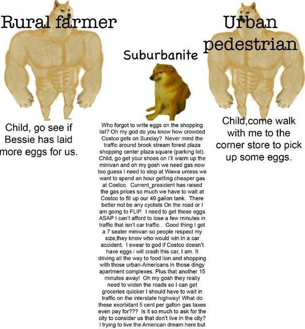 rural-farmer-suburbanite-urban-pedestrian
