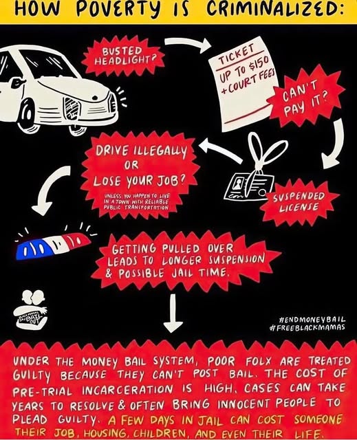 how-poverty-is-criminalized