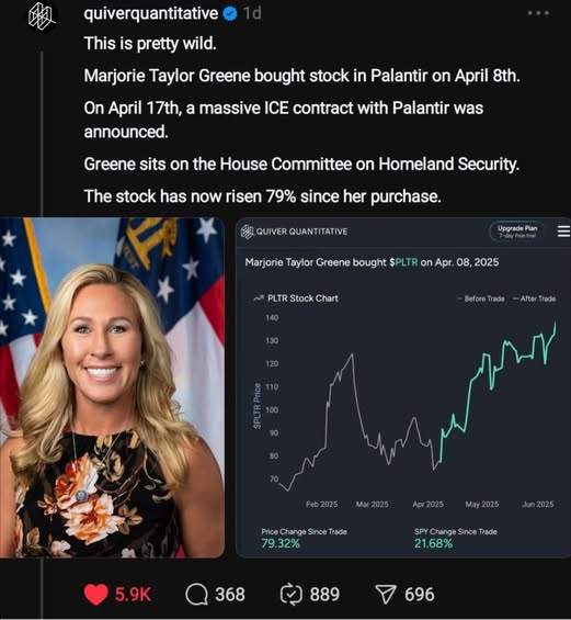 mtg-investment-in-palantir