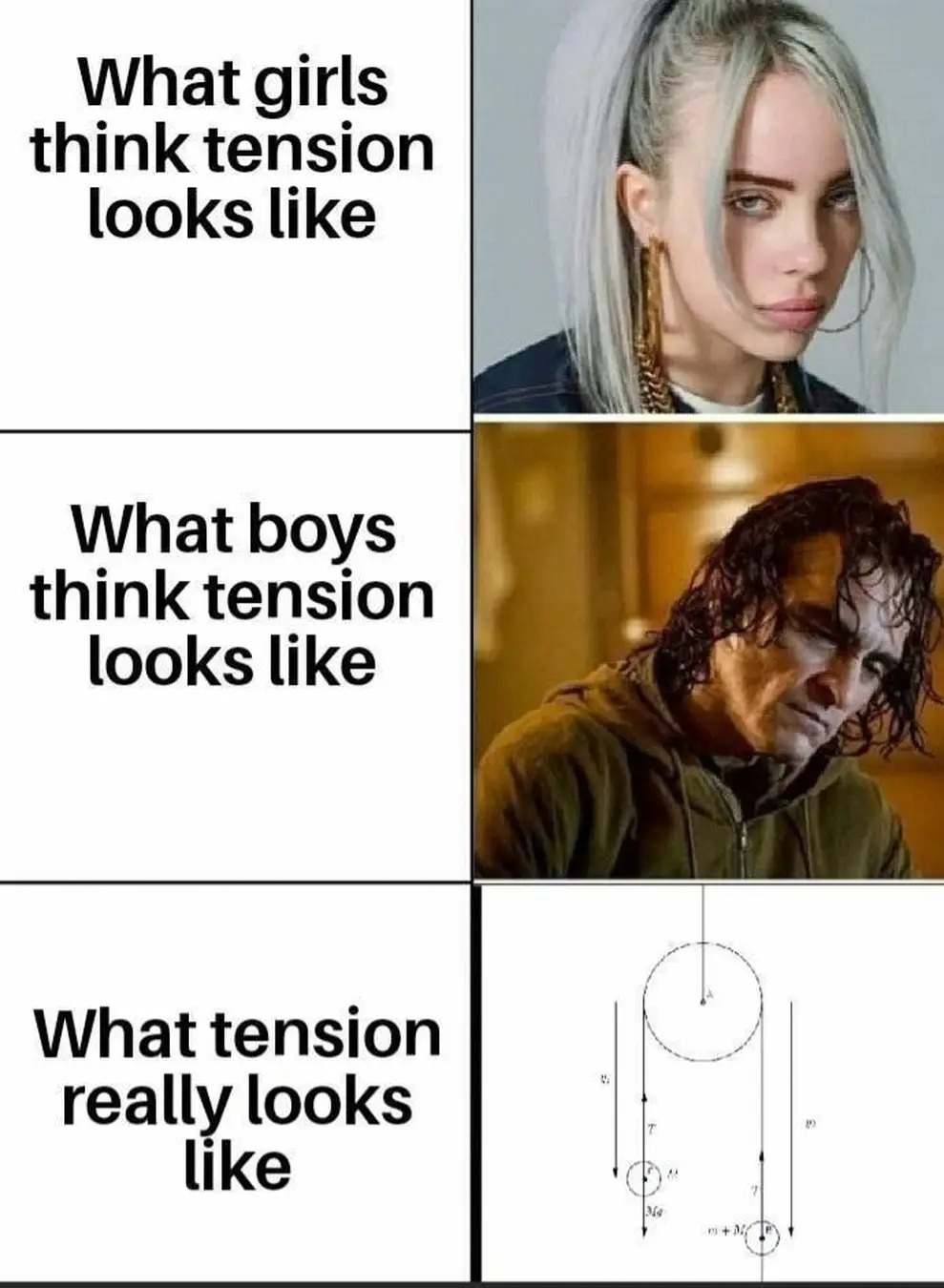 what-tension-really-looks-like