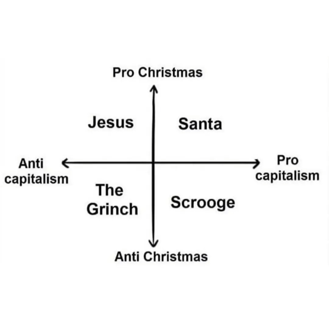 christmas-quadrants