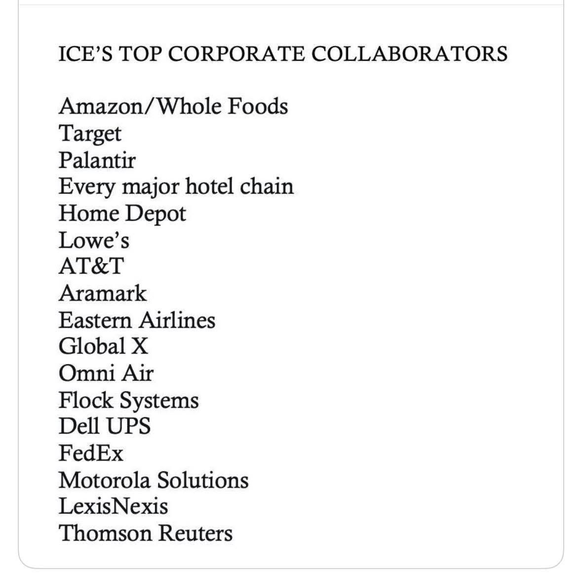 ICE-top-collaborators