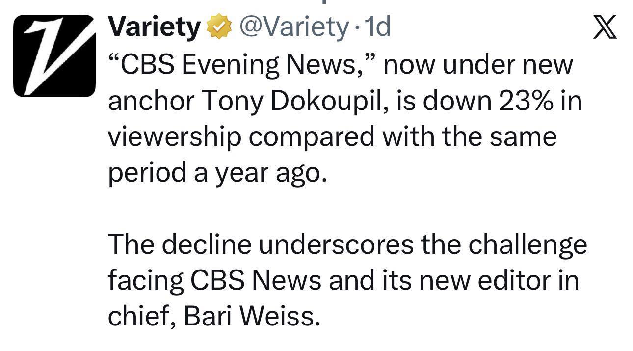 cbs-down-23-percent