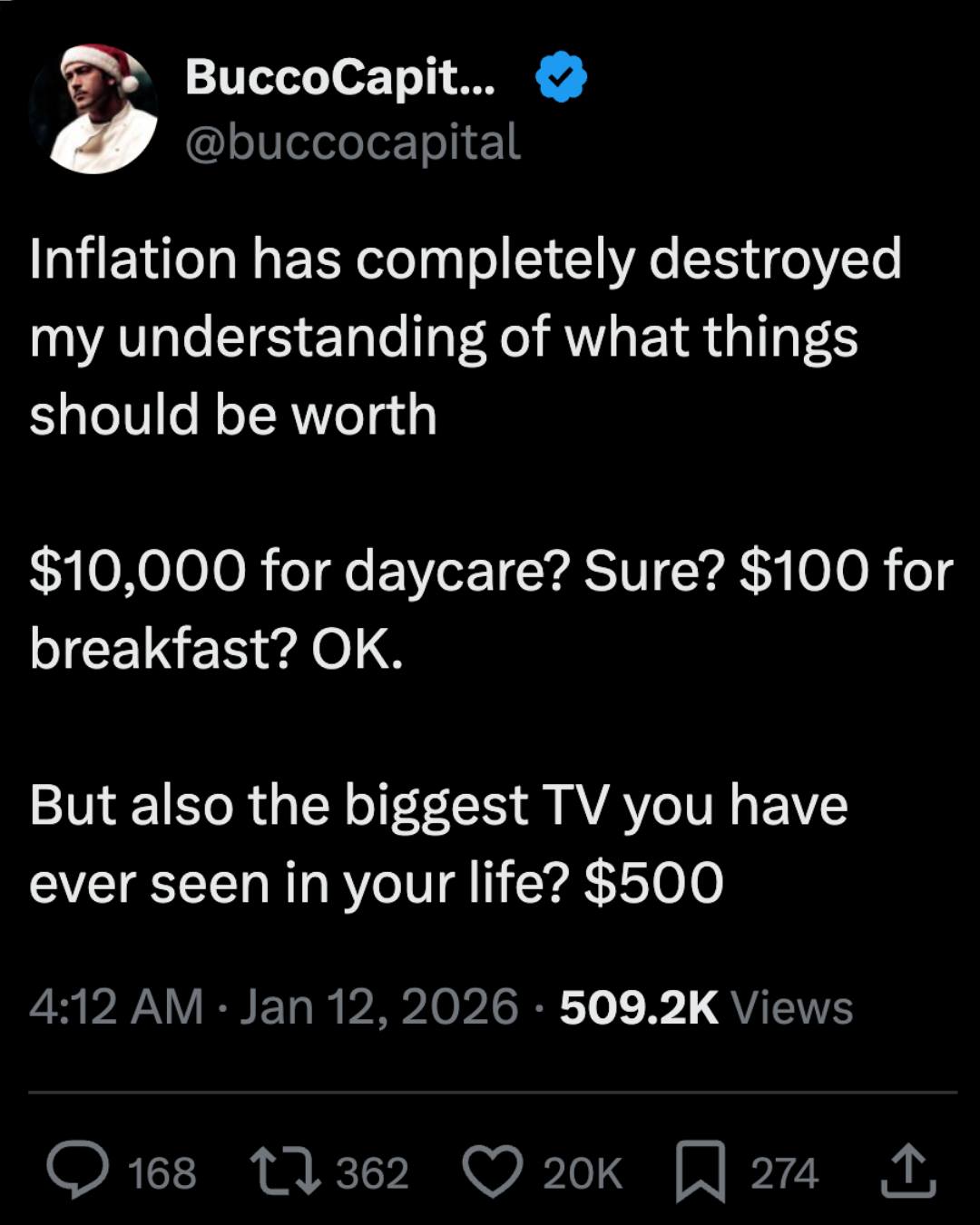 inflation