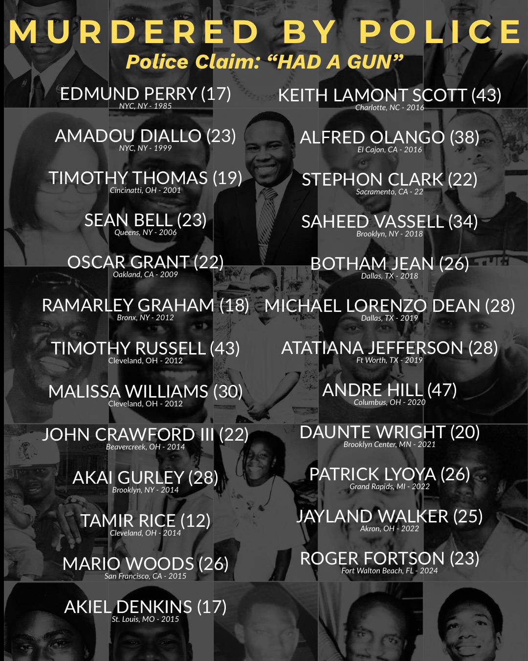 murdered-by-police-claim-had-a-gun