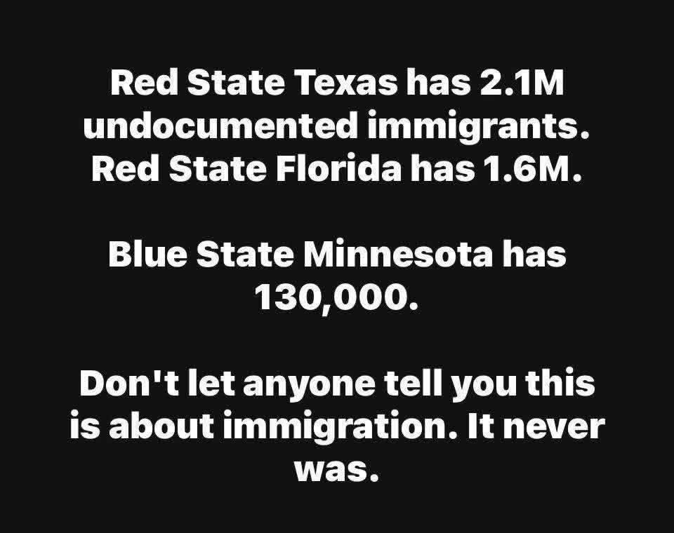 never-about-immigration