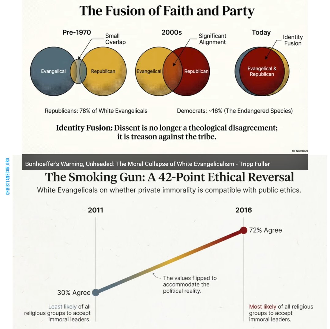 evangelicals-are-the-worst
