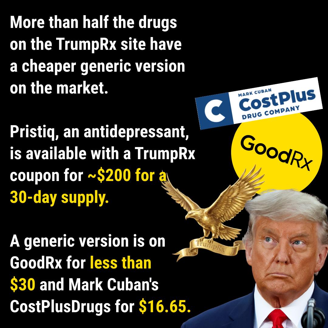 more-than-half-the-drugs-on-trumprx-have-cheaper-generic-versions