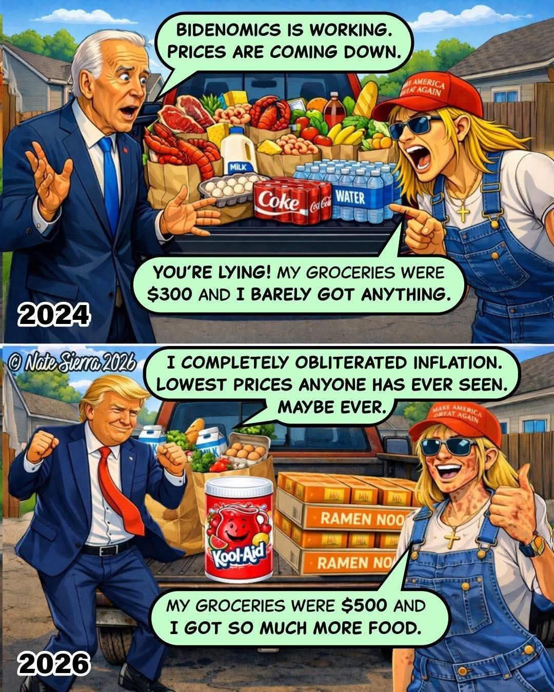 bidenomics-vs-trumponomics