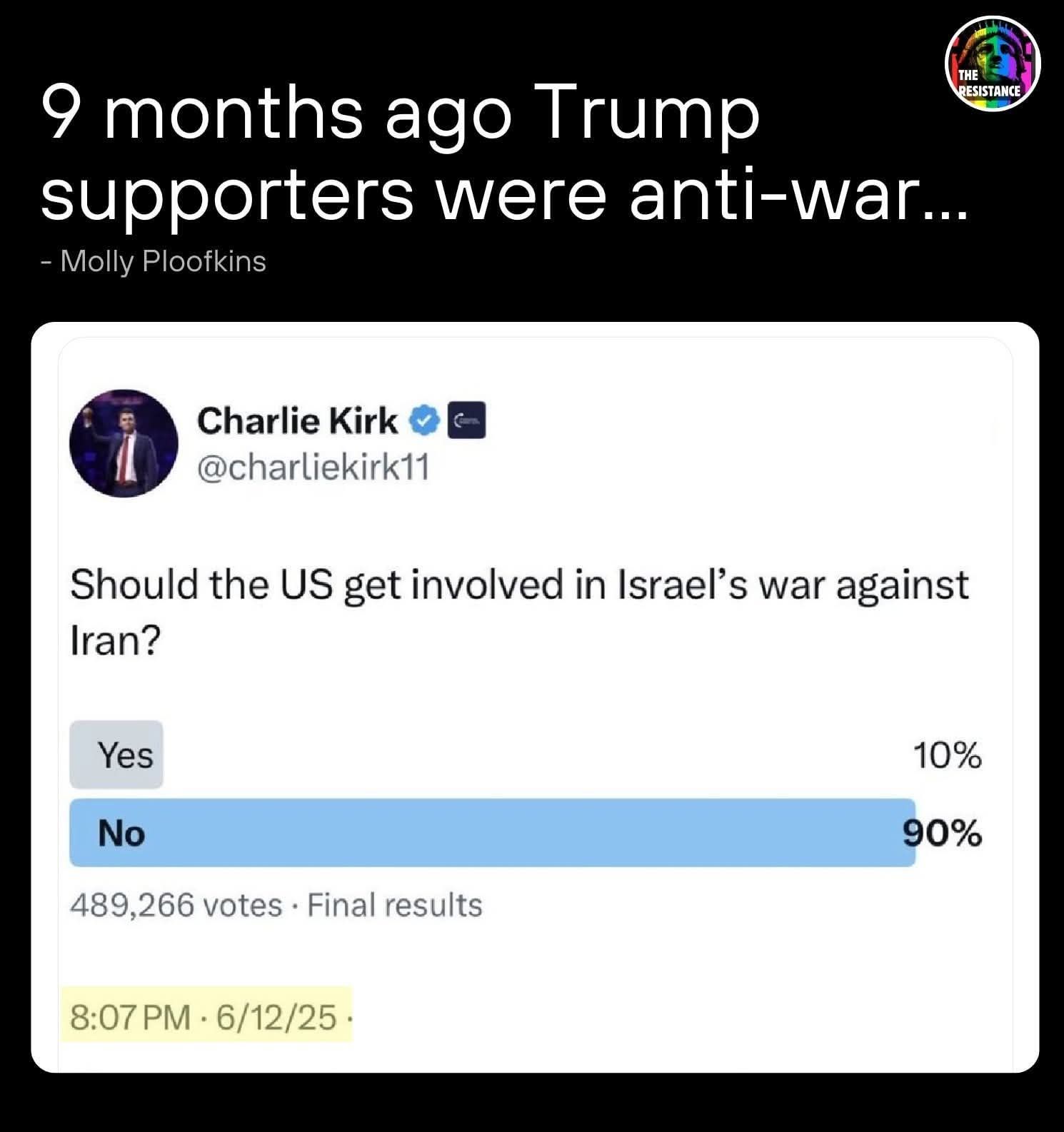 660309538_10243948975689732_2817477669163948353_n