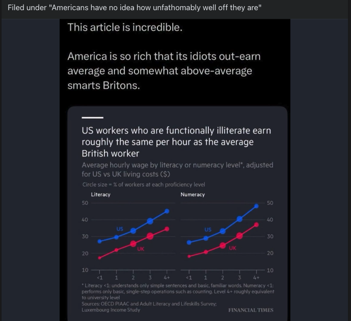 america-is-rich