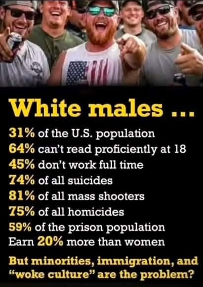 white-males