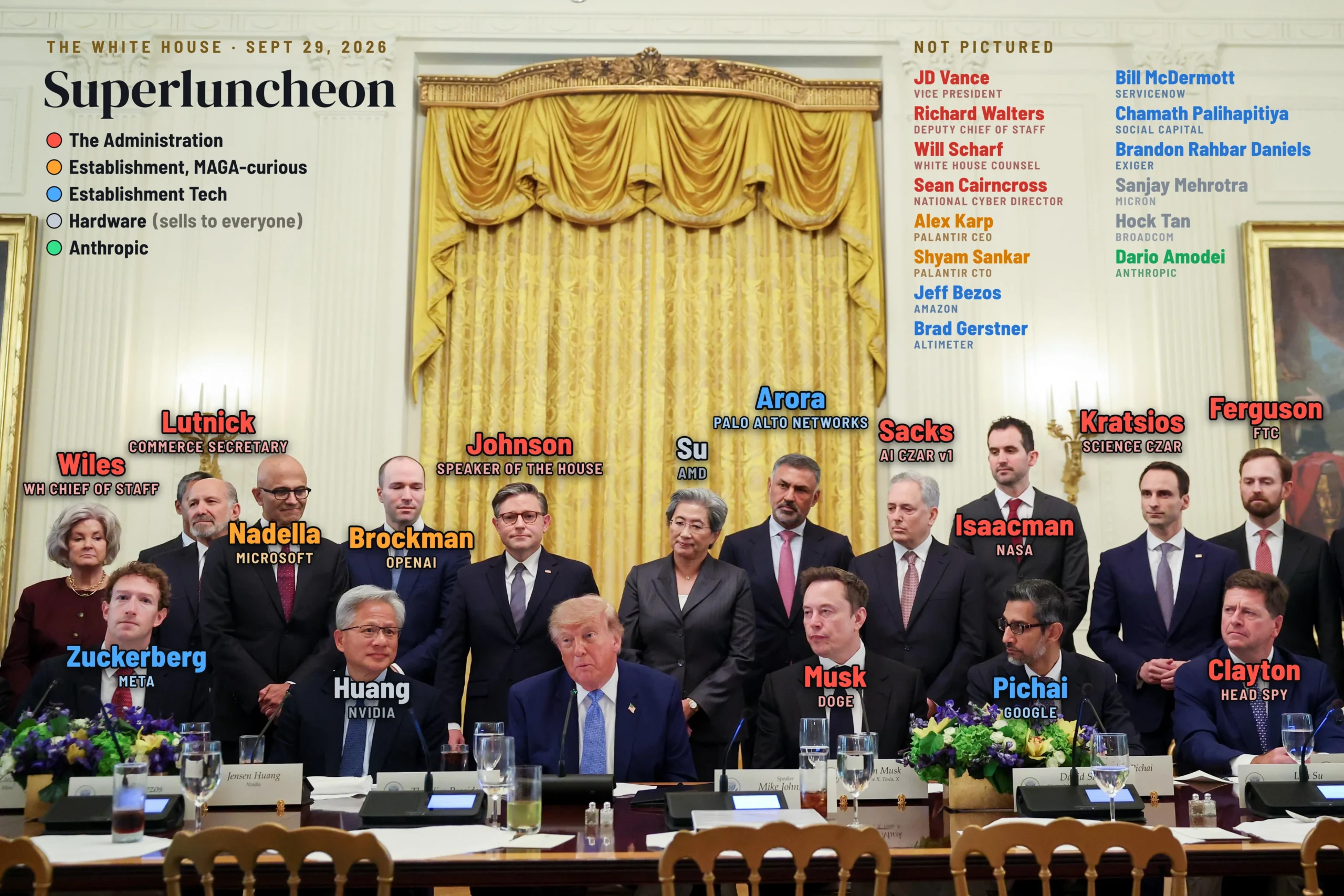 president-trump-meets-with-ai-executives-at-the-white-house-v0-hasmsw291jsh1-1